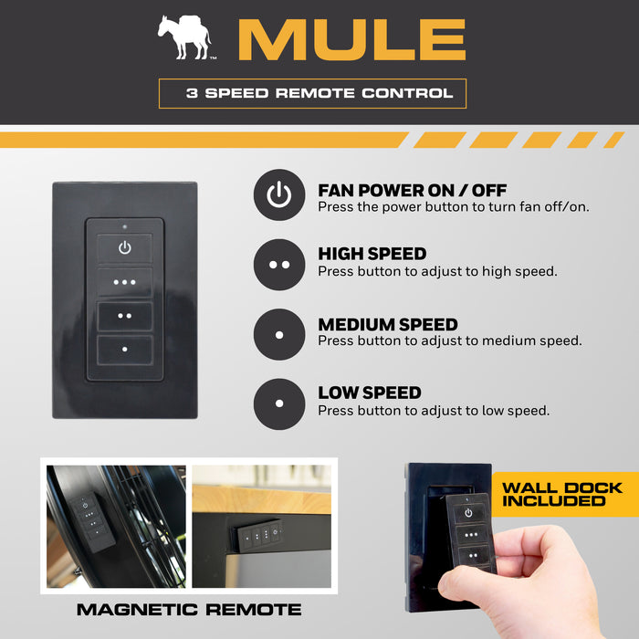 MULE Wet-Rated Garage Wall Fan XL with Remote