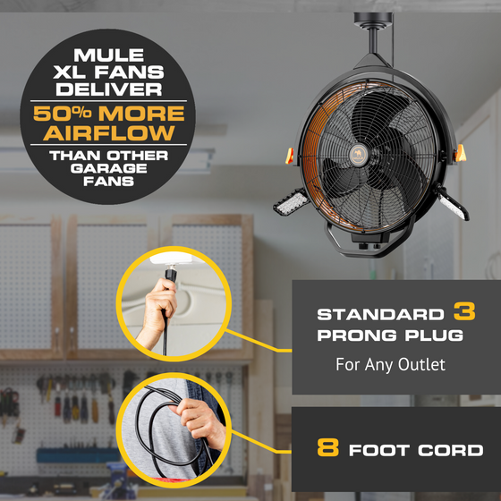 Garage Fan XL with Work Lights