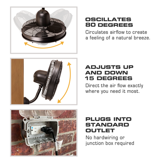MULE KWIK INSTALL Wet Rated Oscillating Fan