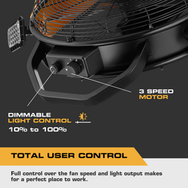 Garage Fan XL with Work Lights