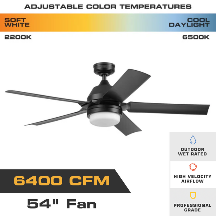 MULE F5 54” Wet-Rated Ceiling Fan